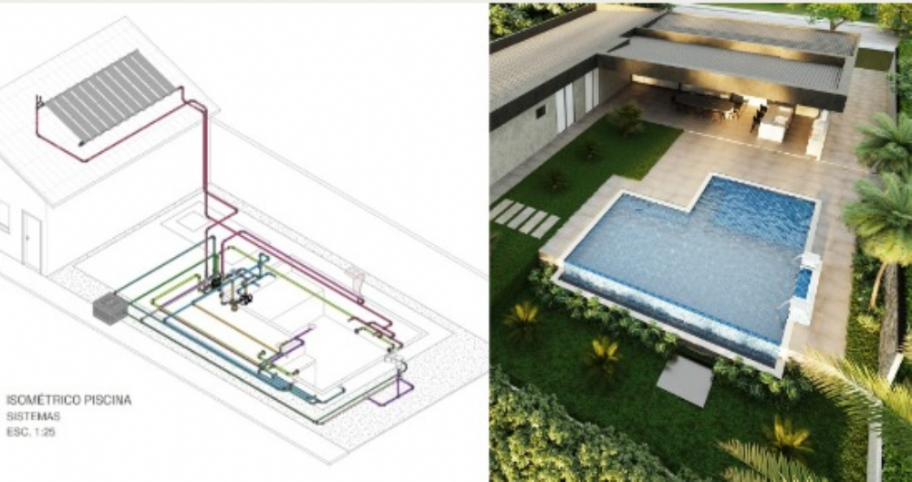 PROJETOS DE PISCINA